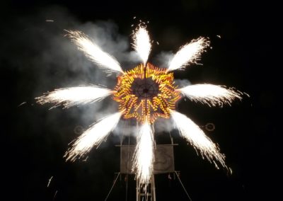 Firework shows New Zealand